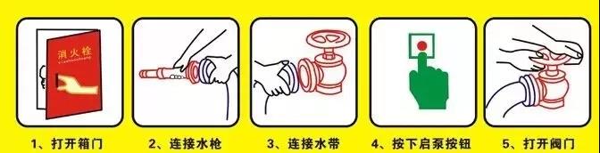 榮昱消防,湖南榮昱消防工程有限公司  官網(wǎng)歡迎您,消防工程,消防設(shè)施維護(hù),消防咨詢,消防安全評(píng)估